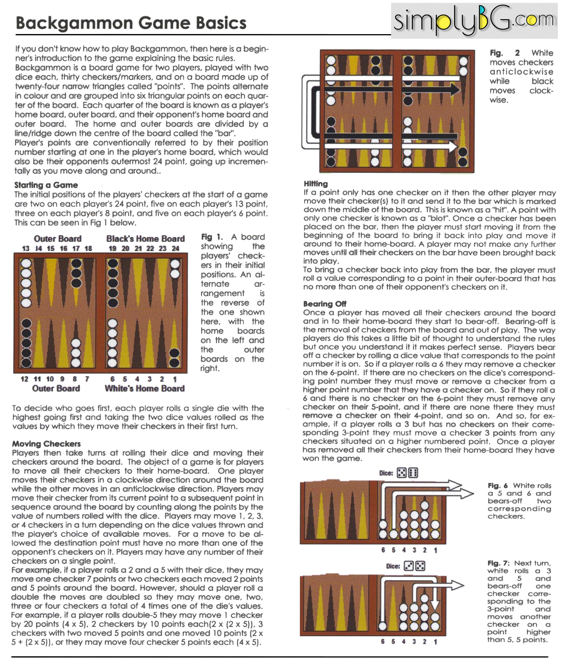 The very basic rules of Backgammon